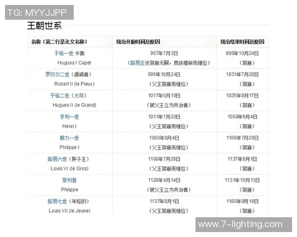 倪永康的政治生涯与影响力分析及其在中国改革中的角色探讨