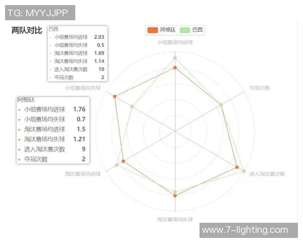 哥伦比亚与卡塔尔比赛结果揭晓精彩瞬间回顾与分析 哥伦比亚与卡塔尔比赛结果揭晓精彩瞬间回顾与分析