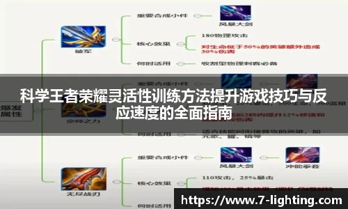 科学王者荣耀灵活性训练方法提升游戏技巧与反应速度的全面指南