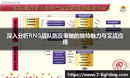 深入分析RNG战队防反策略的独特魅力与实战应用