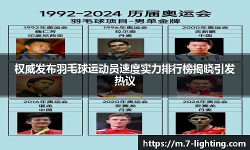 权威发布羽毛球运动员速度实力排行榜揭晓引发热议
