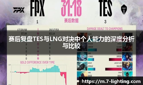 赛后复盘TES与LNG对决中个人能力的深度分析与比较