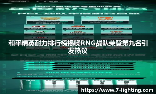 和平精英耐力排行榜揭晓RNG战队荣登第九名引发热议