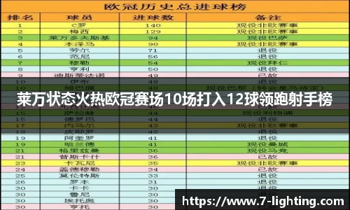 熊猫体育官网网址