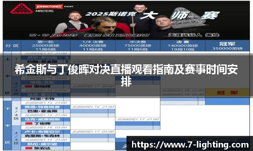 希金斯与丁俊晖对决直播观看指南及赛事时间安排