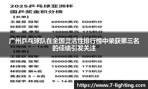 广州乒乓球队在全国灵活性排行榜中荣获第三名的佳绩引发关注